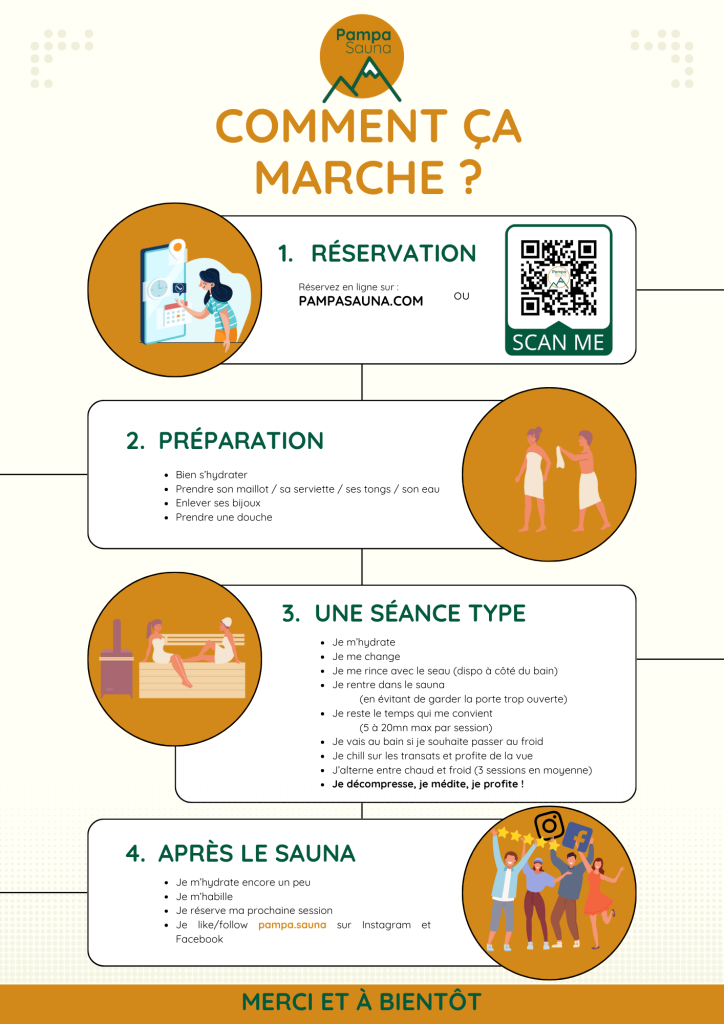 bonnes pratiques sauna Pampa sauna guide